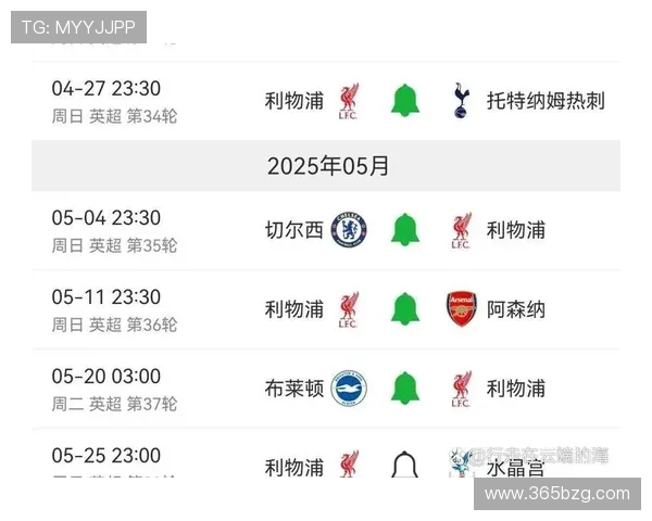 365英超欧冠:探讨英超俱乐部在欧洲冠军联赛中的竞争策略和战术创新 365英超欧冠:探讨英超俱乐部在欧洲冠军联赛中的竞争策略和战术创新