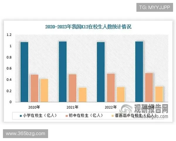 亚博YB集团官网：行业竞争优势与市场份额分析报告