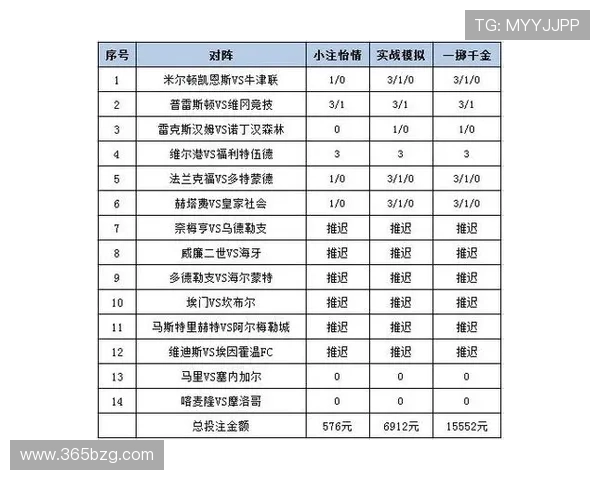 365日博官方：提供多样化体育赛事投注的权威平台介绍