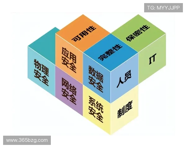 365的备用网址安全性分析及选择优质备用入口的实用技巧 365的备用网址安全性分析及选择优质备用入口的实用技巧