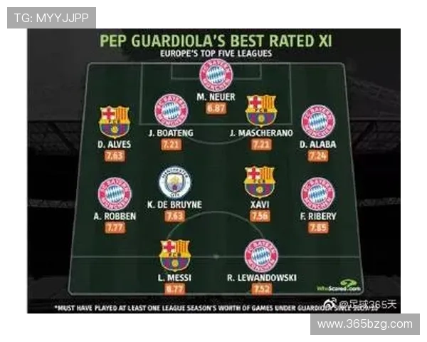 365足球官网打造一站式足球资讯平台满足不同用户的多样需求