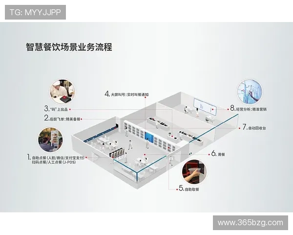 bet365中国官网用户体验优化方案提升投注平台的稳定性与安全性