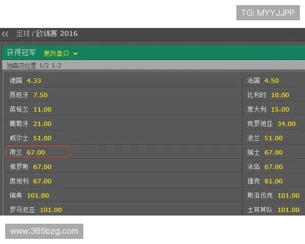 深入了解Bet 365电游游戏的技术支持保障,确保玩家体验顺畅无忧的线上娱乐享受 深入了解Bet 365电游游戏的技术支持保障,确保玩家体验顺畅无忧的线上娱乐享受