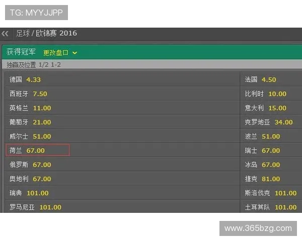 365日博网址娱乐平台技术保障严密,确保每一位玩家的游戏体验畅快无忧 365日博网址娱乐平台技术保障严密,确保每一位玩家的游戏体验畅快无忧