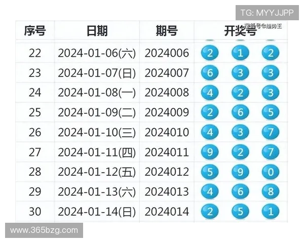 winnerbet游戏官网玩法介绍，全面了解各种彩票游戏规则和投注技巧