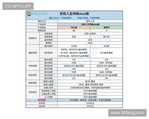 v体育注册游戏常见问题及解决方案全面解析助你无忧完成注册流程 v体育注册游戏常见问题及解决方案全面解析助你无忧完成注册流程