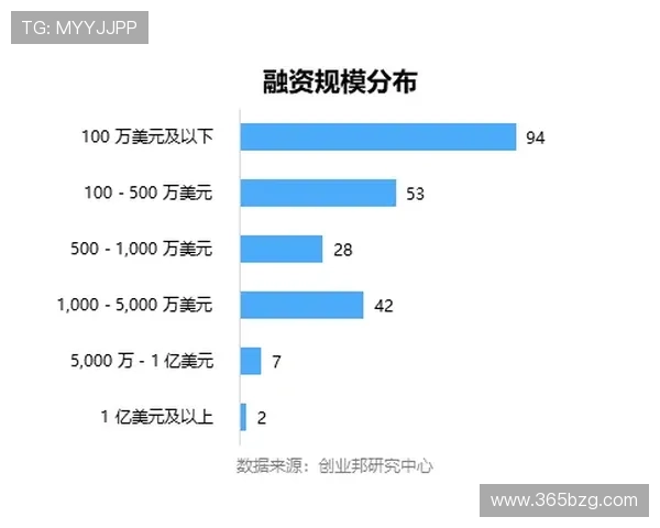 优德88体育安全保障措施全面解析保障用户资金与信息安全