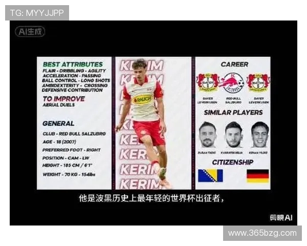 加拿大对阵波黑阵容预测:主力球员与潜力新星全面盘点 加拿大对阵波黑阵容预测:主力球员与潜力新星全面盘点
